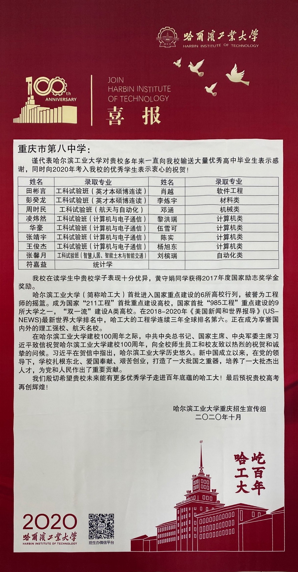 哈尔滨工业大学_调整大小.JPG